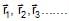 Centre of Mass | Physics Class 11 - NEET